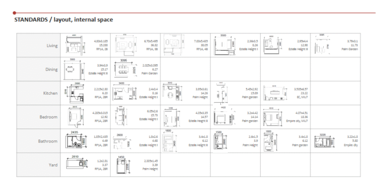 Installation Guidelines Design Construction Design Standards and Guidelines